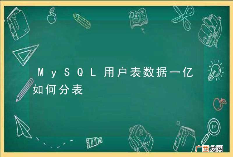 MySQL用户表数据一亿如何分表