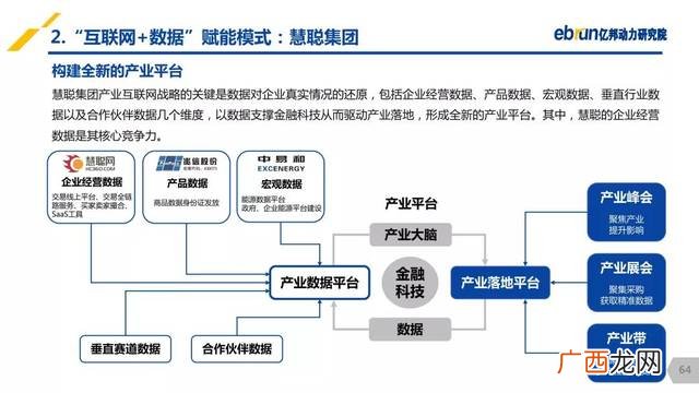 什么是供应链物流,物流与供应链之间的关系？