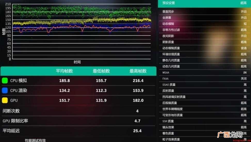 cpu频率相关知识有哪些