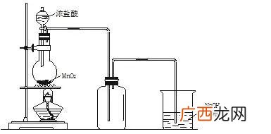 次氯酸钾和浓盐酸反应是否加热,次氯酸钾和浓盐酸反应方程式？