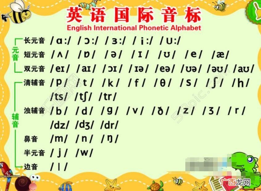 音标是中国人发明的吗- 音标是中国人发明的吗