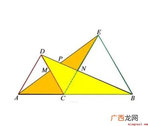 等边三角形的定义是什么