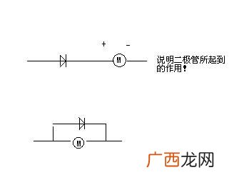二极管的作用,二极管应用？