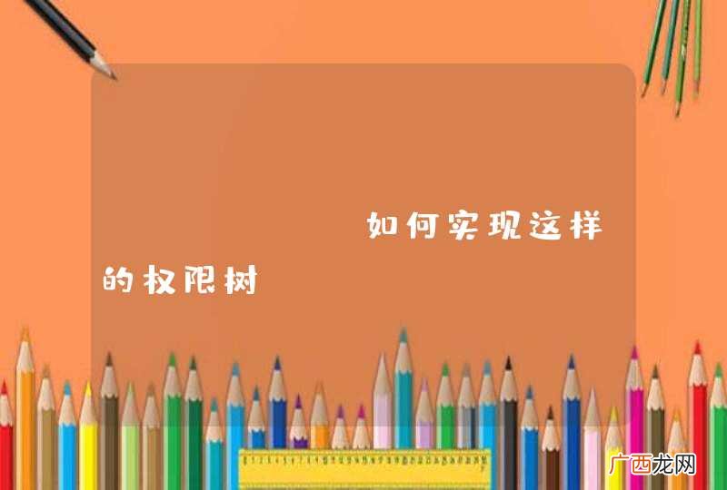 extjs 如何实现这样的权限树