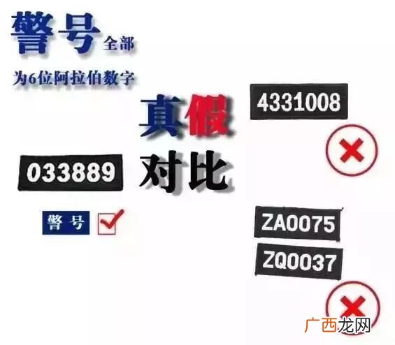 警号前的字母,“警号前面有字母”是什么意思？