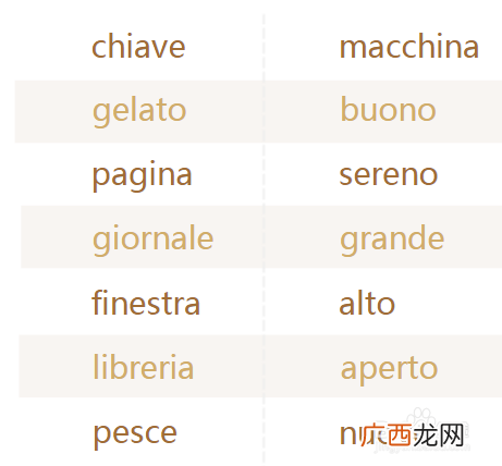 devote的名词和形容词,devote的用法有哪些？