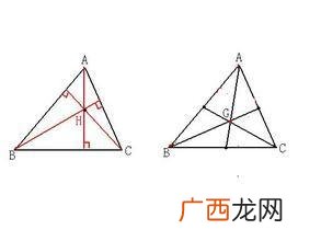 外心内心垂心重心分别是什么,三角形的重心、垂心、外心、内心的定义及性质分别是什么？