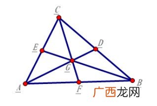 外心内心垂心重心分别是什么,三角形的重心、垂心、外心、内心的定义及性质分别是什么？