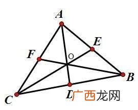 外心内心垂心重心分别是什么,三角形的重心、垂心、外心、内心的定义及性质分别是什么？