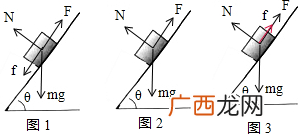 摩擦力的作用摩擦力有什么作用,增大摩擦力的方法和减小摩擦力的方法？