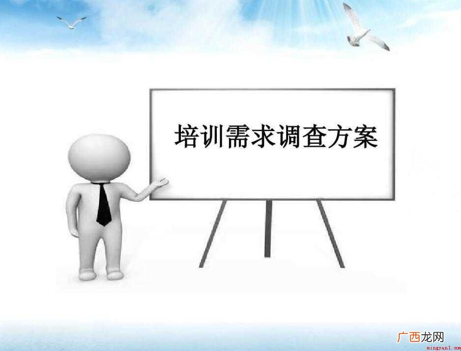 调查方案包括哪几个方面的内容