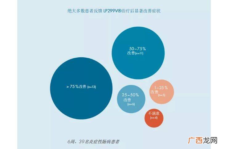 ibs是什么单位,健身器械上的字母ibs是什么意思？