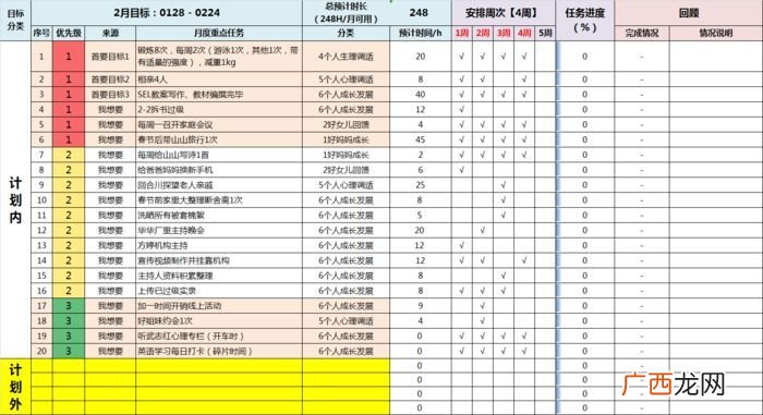 预留计划是什么意思,sap销售库存预留是什么意思？