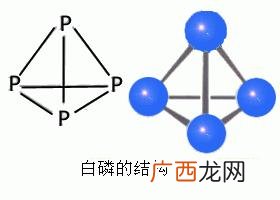 红磷和白磷是同一种物质吗,红磷和白磷的区别？