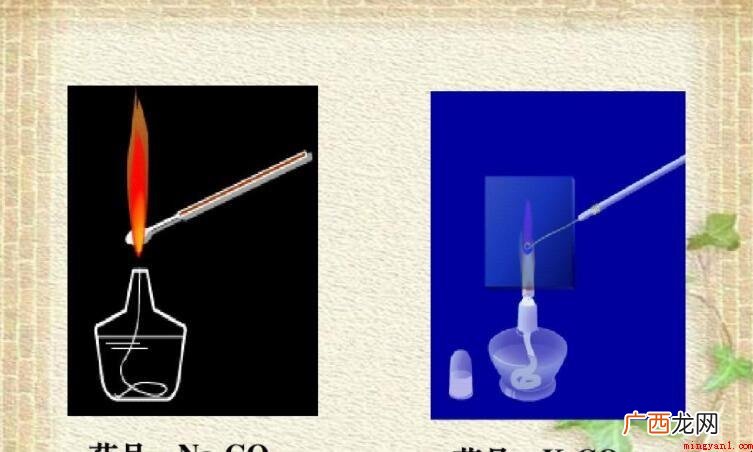氢氧化钠和二氧化硫的反应方程式是什么