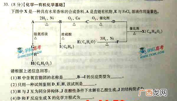 山东高考理综各科各占多少分,一批本科理综一般多少分？