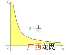 成反比例是什么意思呢,xy成反比例是什么意思？