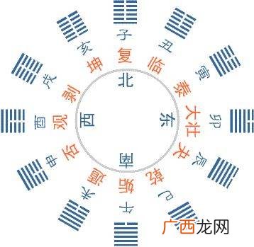 三阳开泰是什么意思,三阳开泰是什么意思，三阳指什么？
