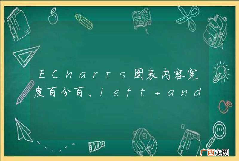 ECharts图表内容宽度百分百、left and top显示，怎么弄？