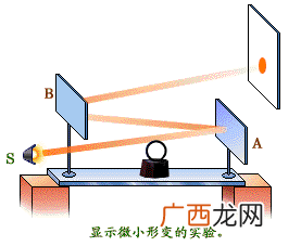 什么是弹性形变,弹性形变与形变的区别？