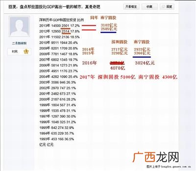 论珠海为什么发展不起来,珠海人口为什么却不多？