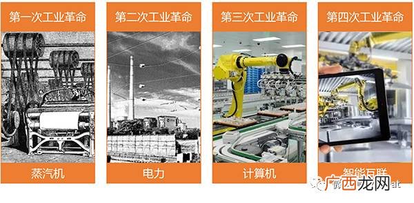 四次工业革命分别是什么,三次工业革命分别是什么时候？