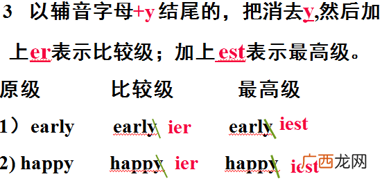 short的比较级和最高级,much比较short比较级和最高级怎么写?