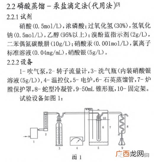 氯离子含量测定方法,到底应该用什么方法测定污水中钾离子和钠离子浓度？