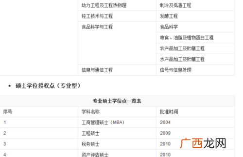 会计专业本科段有哪些课程,大学本科数学专业的，都要学哪些科目？