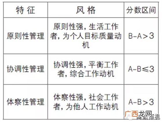 性格色彩测试测试结果分析,每种颜色带给人的感觉是什么？