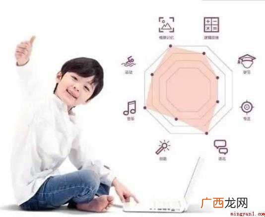 关于天赋的意思是什么 天赋的意思是什么