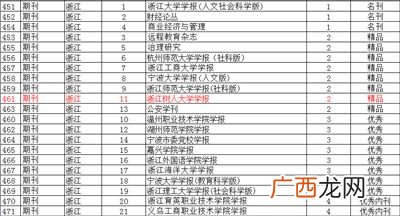 民办大学是什么意思,大学的国办公办和民办有什么区别？
