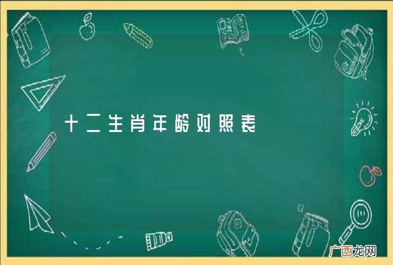 十二生肖年龄对照表