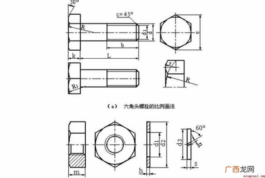 螺纹画法详解及注意事项是什么