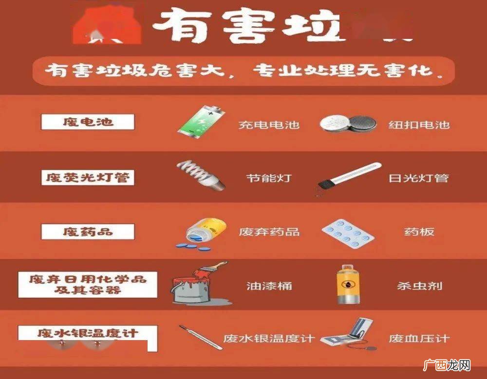 垃圾分类人人有责提示语有哪些,垃圾分类宣传标语20字以内？