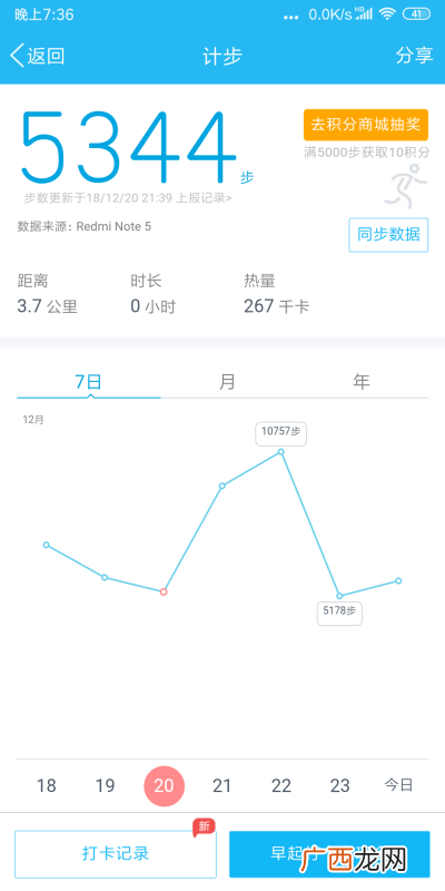 28000步等于多少公里,4万多步是多少公里？