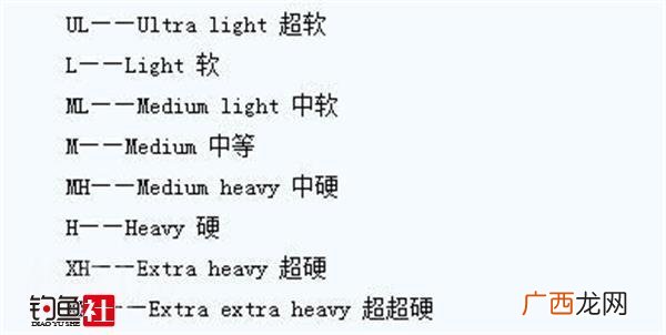 路亚新手入门用什么调,路亚总共有几种调法？