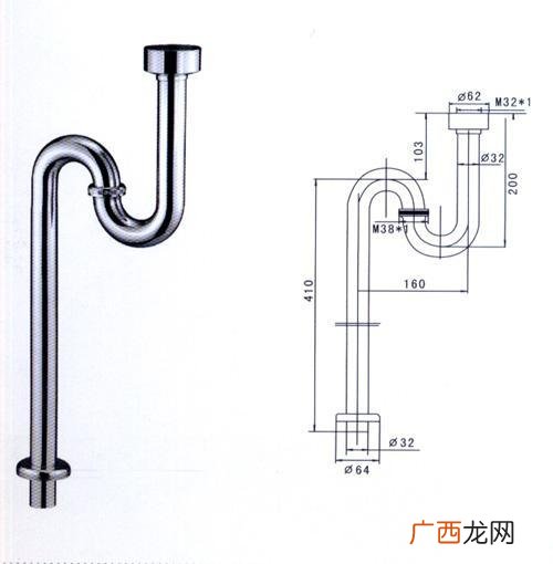 水管尺寸,水管尺寸对照表大全？