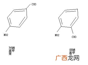 一硝基甲苯是什么,硝基甲苯的结构简式为什么是哪样写？