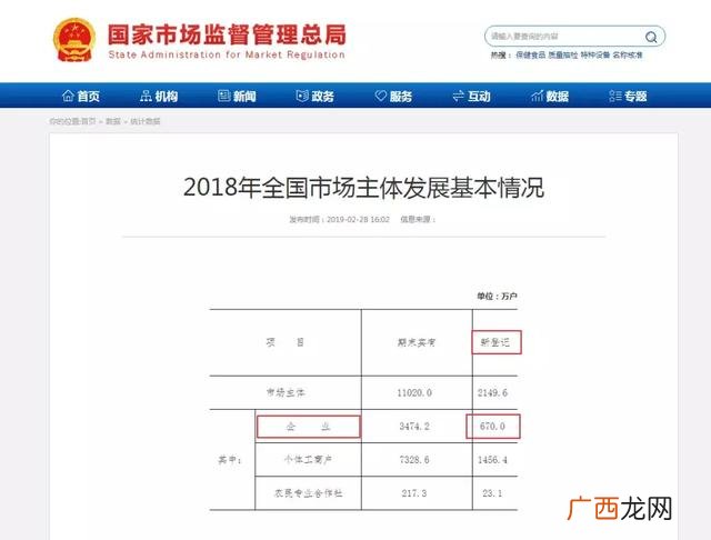公司怎么自己报税,如何在企业中申报个人所得税？