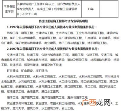 工程造价师报考条件是什么,造价师是什么专业？