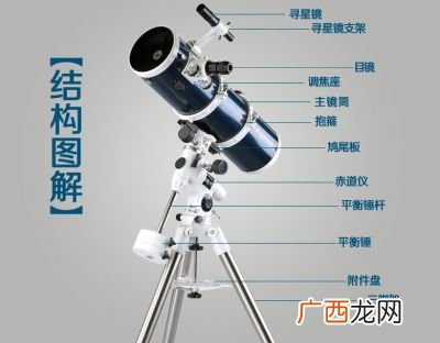 牛顿发明了什么东西有哪些意义,牛顿的三大成就是什么？