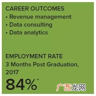 BA这个专业具体是什么样的,数据中心ba系统是什么？