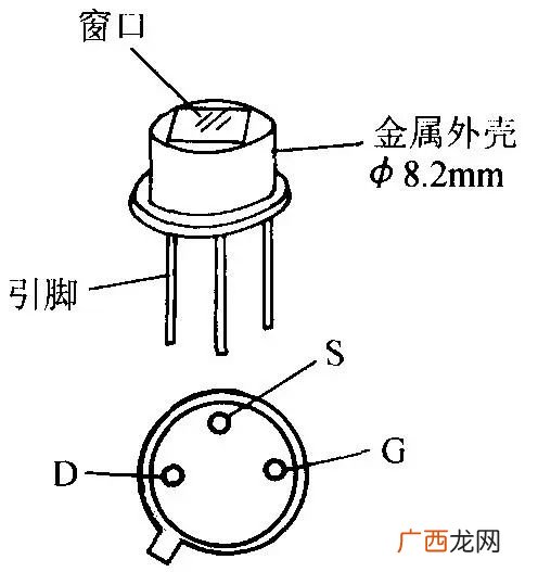 热感应器的原理,男厕所小便池里的那个感应器是什么原理？