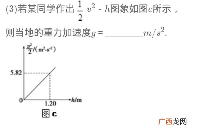 物理里g是什么,g表示什么意思？