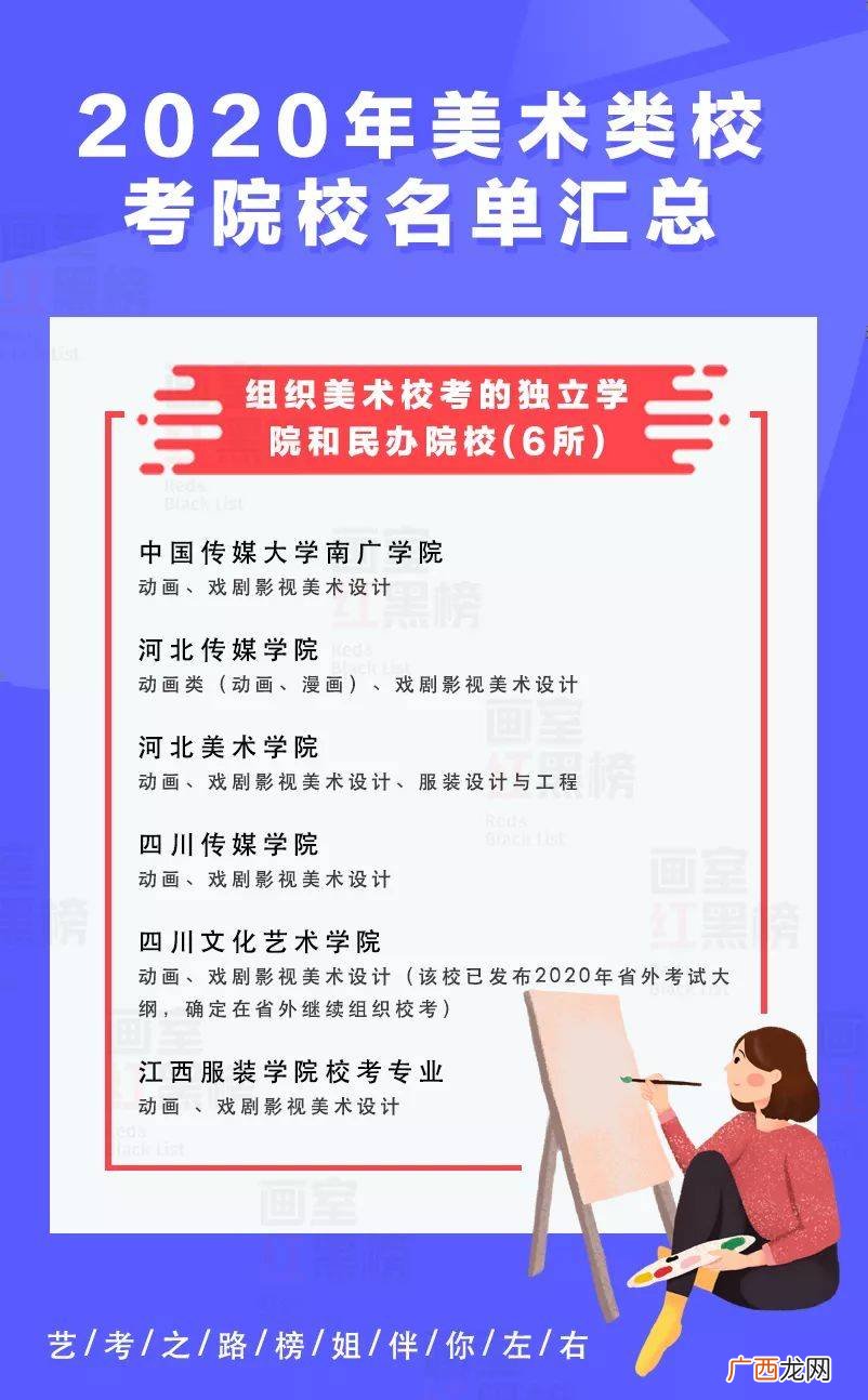 美术生艺考主要考什么内容,美术艺考都考什么？