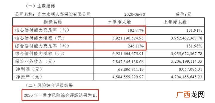 浙丽保有哪些优点,浙丽保自动取消医保代扣?