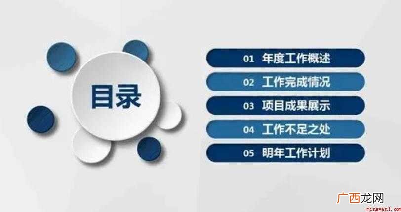 2021年年终工作总结怎么写