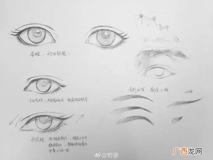 眉毛画法步骤,超好看的七种眉毛的画法？