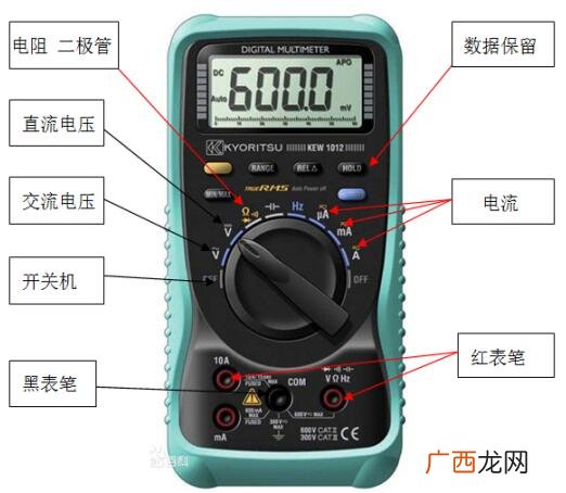 数字万用表0L表示什么,万能表扭到欧姆档时会出现0L字样，是什么意思？